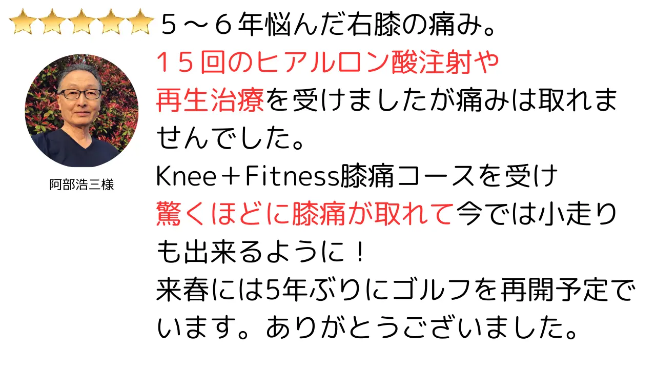 5～6年悩んだ右膝の痛み。15会のヒアルロン酸注射や再生治療を受けましたが痛みは取れませんでした。Knee+Fitness膝痛コースを受け驚くほどに膝痛が取れて今では小走りも出来るように！来春には5年ぶりにゴルフを再開予定でいます。ありがとうございました。